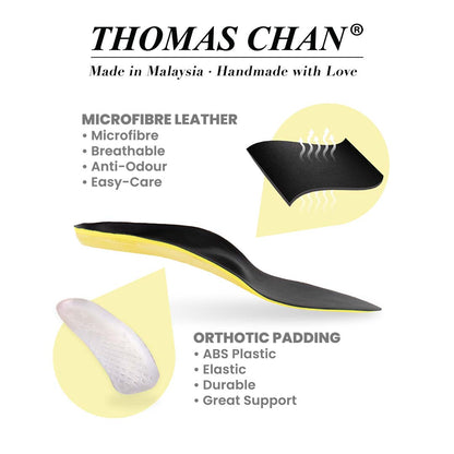 Thomas Chan® Orthotic Arch-Support Insole highlighting key materials and benefits. The insole is black with a yellow base, displayed in a side view to showcase its contoured shape. A close-up of the black microfiber leather surface is shown, with text describing it as breathable, anti-odor, easy-care, and made of microfiber. Below, an image of the orthotic padding made from ABS plastic is displayed, with text emphasizing its elasticity, durability, and great support.